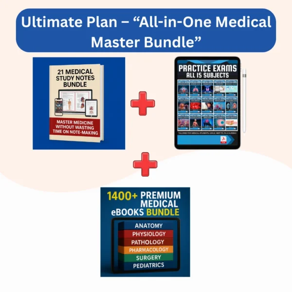 Ultimate Plan – “All-in-One Medical Master Bundle”